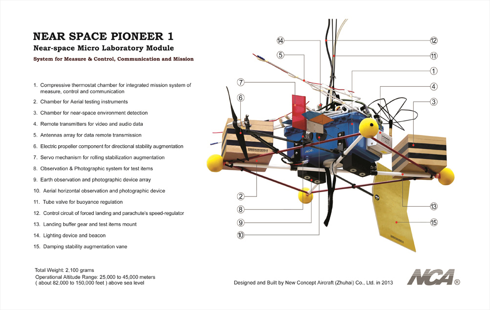 Near Space Pioneer 1 micro laboratory module