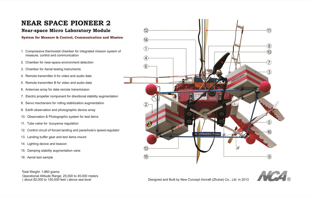 Near Space Pioneer 2 micro laboratory module